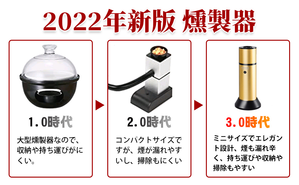 スモーク燻製器