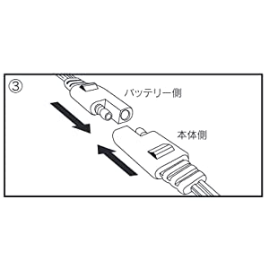 メルテックプラス 全自動パルスバッテリー充電器 (ファミリーバイク?オートバイ) 12V専用 定格0.75A バッテリー診断機能付 維持充電(トリクル充電)方式 長期保証3年 MelteMP-200 