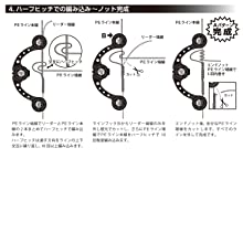 第一精工 ノットアシスト 2.0 ハーフヒッチでの編み込み