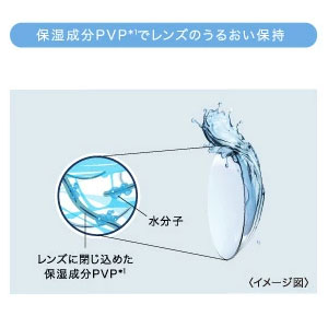 保湿成分PVPでレンズのうるおい保持