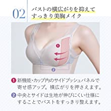 トリンプ ワコール　ウイング　セシール　兵藤ゆき　ブラトップ キャミソール　インナー　補正　下着　ノンワイヤー　シェイパー　ボディスーツ