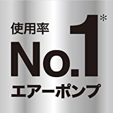 使用率No.1