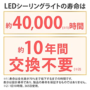  LED小型シーリングライト 薄型