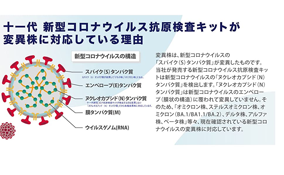 抗原検査キット対応の理由