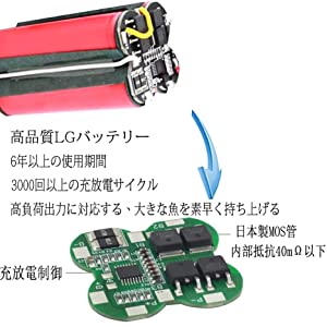 軽くて扱いやすいです。