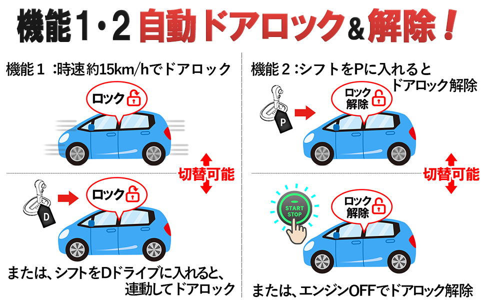 カローラクロス対応車速連動ドアロック