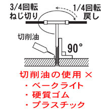 SK ねじ切 中タップ メートル ねじ用 並目 細目 手順 ねじ切り