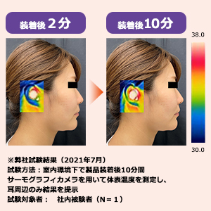 ナイトミン耳ほぐタイム