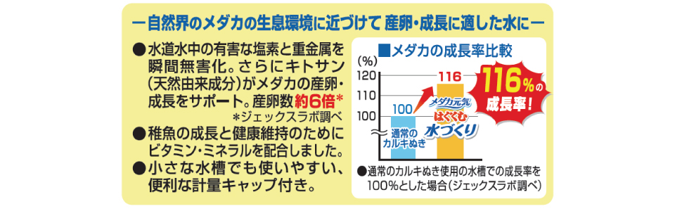 はぐくむ水づくり