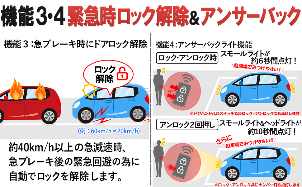 カローラクロス対応車速連動ドアロック