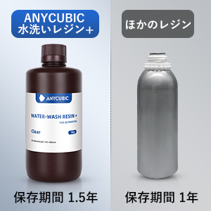 ANYCUBIC