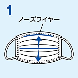 1.プリーツを伸ばし、マスクが立体になるように広げます。