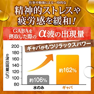 精神的ストレスと疲労感を緩和