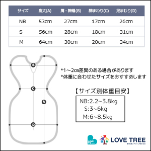 original size guide