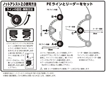 第一精工 ノットアシスト 2.0 PEラインとリーダーセット