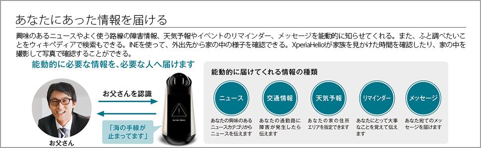 あなたにあった情報を届ける 興味のあるニュースやよく使う路線の障害情報、天気予報やイベントのリマインダー、メッセージを能動的にお知らせしてくれます。また、ふと調べたいことをウィキペディアで検索も