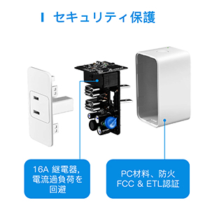 セキュリティ保護