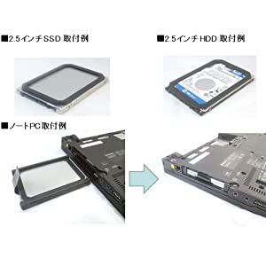 玄人志向 2.5インチ HDD/SSD用スペーサー