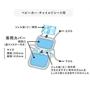 専用カバー取り付け