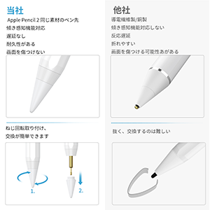 iPad タッチペン