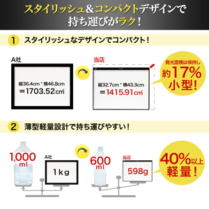 トレース台 A3 ライトボックス ライトテーブル