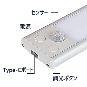 Type-C