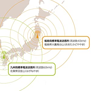 電波クロック