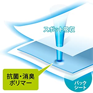 広がらない＆におわない