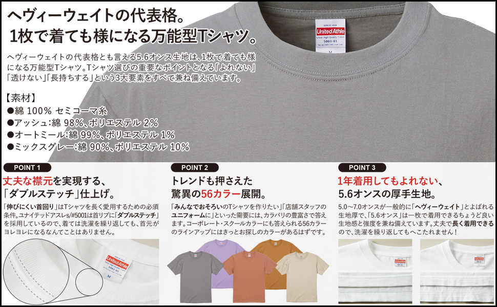 Tシャツ Tshirts 速乾 半袖 綿 コットン よれない 厚めの生地