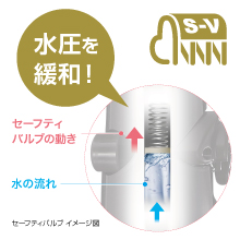 アラミック (Arromic) シャワーヘッド 節水シャワープロ プレミアム 水量調整 一時止水 増圧 節水 最大70% ステンレス 日本製 ST-X3BA [Amazon.co.jp限定]