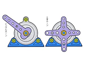 タミヤ テクニクラフトシリーズ No.1 遊星ギヤーボックスセット 72001