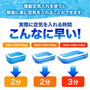 プール ビニールプール 大型 ファミリープール おもちゃ 家庭用 あそび 200㎝ 150㎝ ベビープール