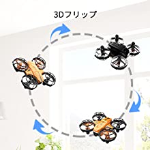 3Dフリップ