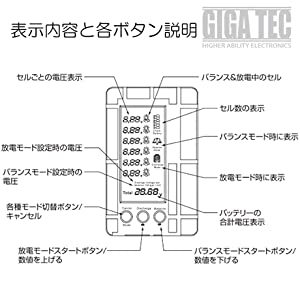 チェッカー