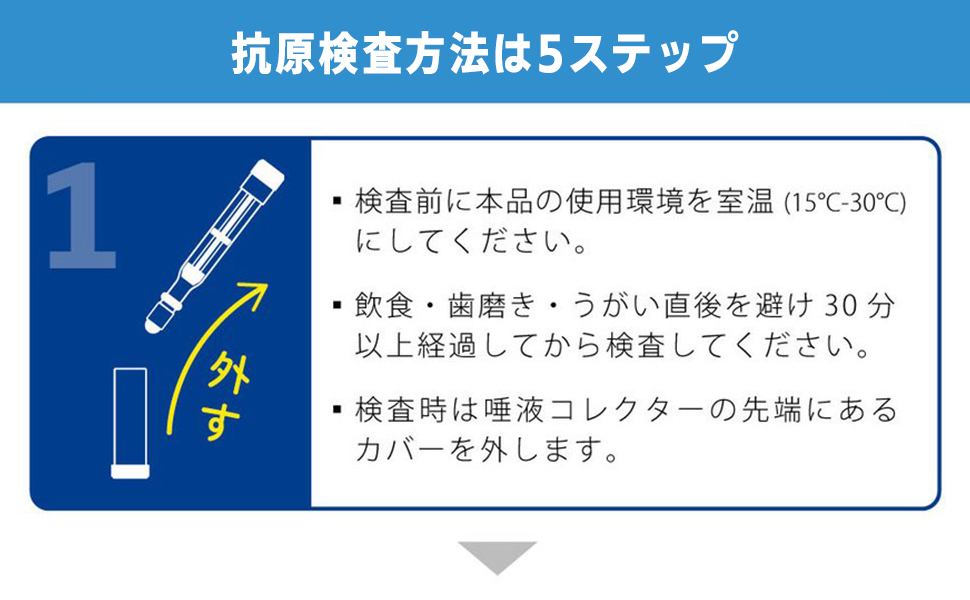 抗原検査キット