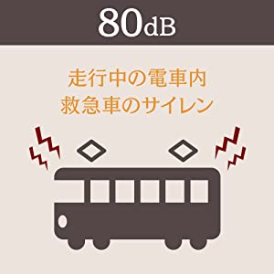 侵入者が嫌がる大きな音