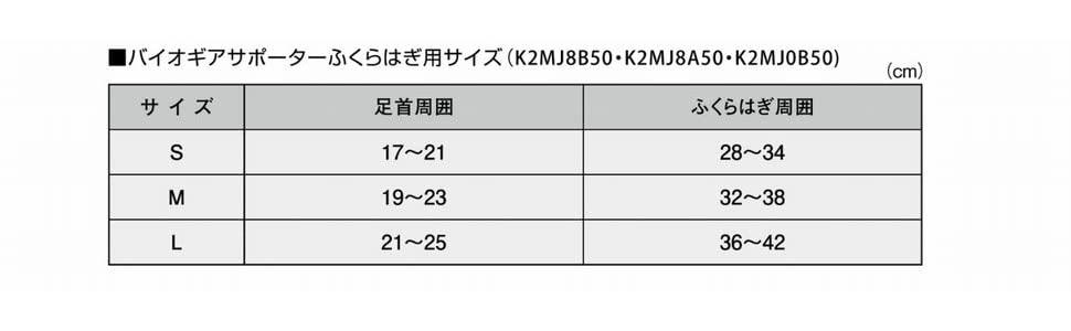 バイオギア　サポーター　スポーツ　関節　筋肉　アスリート