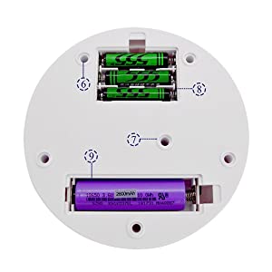 充電式バッテリーと乾電池