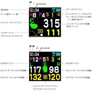 グリーンまで