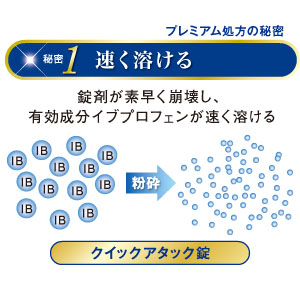 「クイックアタック錠」で、速く溶ける