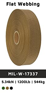 MIL-W-17337 Nylon Flat Webbing