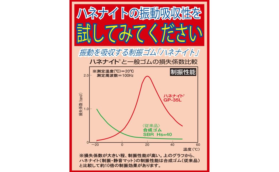 和気産業