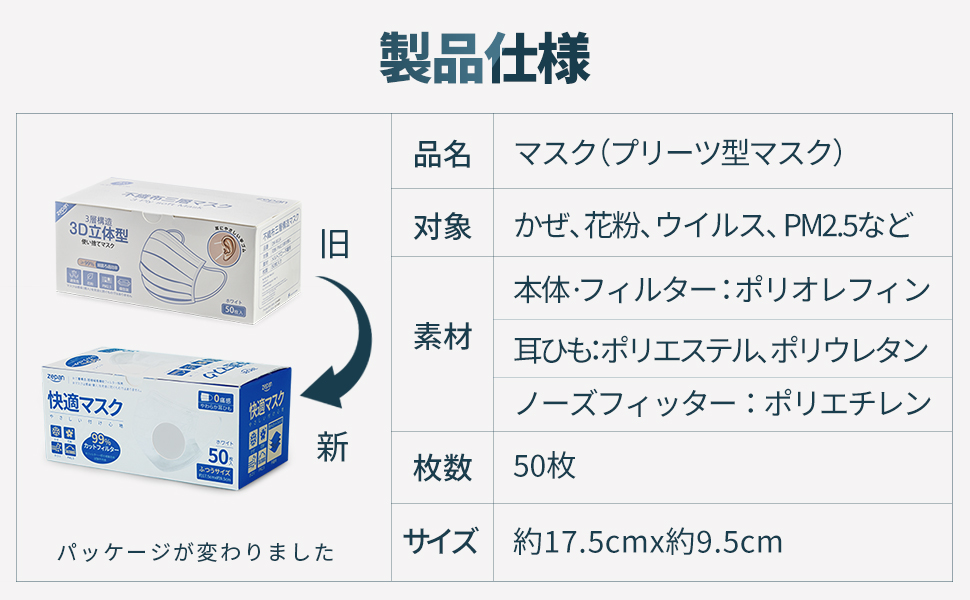 マスク 不織布