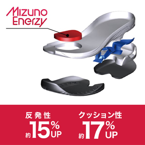 MIZUNO ENERZY(CLAW)