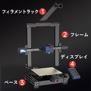 anycubic 3dプリンター