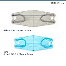 KF94マスク　使い捨て　不織布　4層3D立体　血色カラー