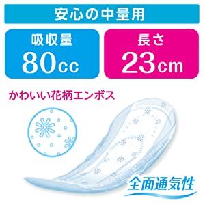 ポイズパッド ポイズパット 尿漏れ 尿もれ 尿モレ おしっこもれ おしっこモレ ちょこっともれ 尿ケア 吸水 吸水ケア 吸水ナプキン 吸水ライナー