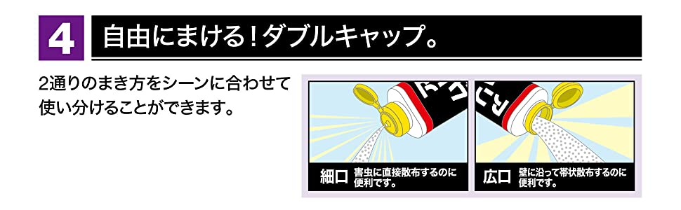 ポイント４　ダブルキャップ