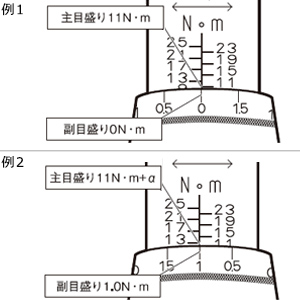 トルクレンチ