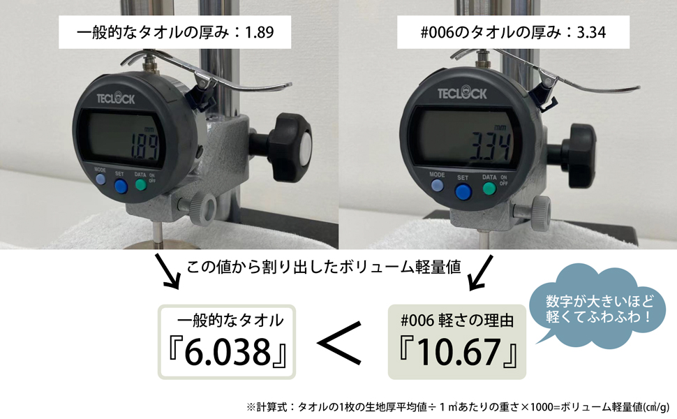 006ボリューム軽量値